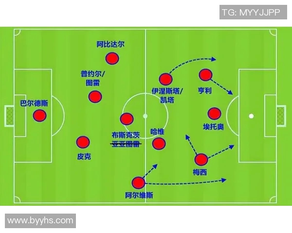 不同球星足球传球技巧分析与风格对比 不同球星足球传球技巧分析与风格对比
