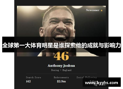 全球第一大体育明星是谁探索他的成就与影响力