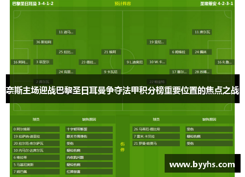 奈斯主场迎战巴黎圣日耳曼争夺法甲积分榜重要位置的焦点之战
