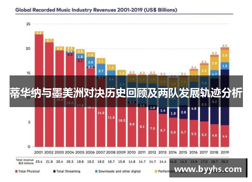 蒂华纳与墨美洲对决历史回顾及两队发展轨迹分析